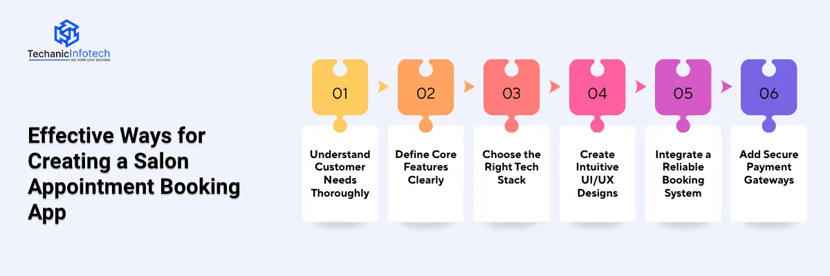 Ways for Creating a Salon Appointment Booking App